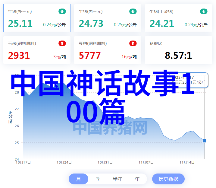 神话轨迹12个传奇的叙事织网