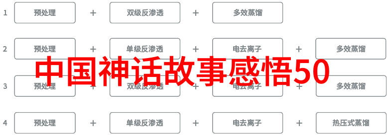 古代中国奇异的医药秘方如何用活人骨灰治疗病痛