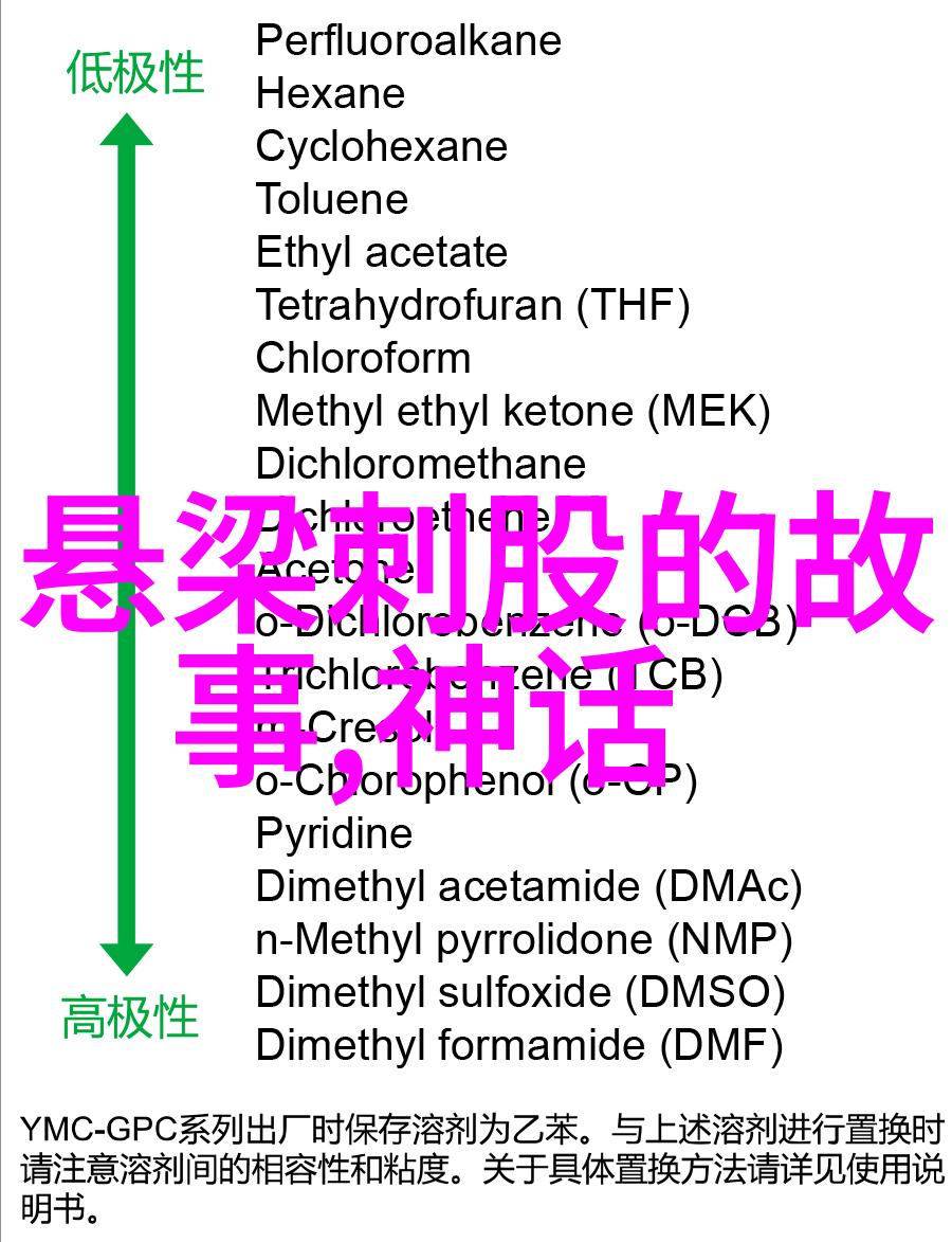 中华神话故事我亲眼见证的变形金刚大怪兽的逆袭