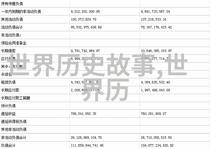 穿越时空的医者解读华佗的人生旅程