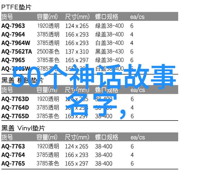 神话传说中的奇迹百态天地