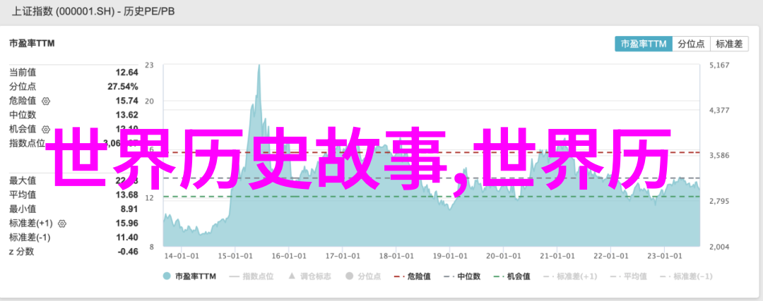 中国神话故事-龙的传说与民间信仰