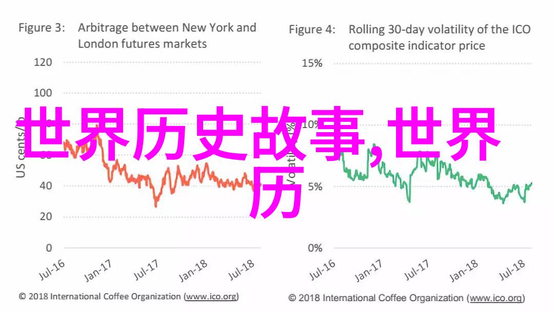 禁果之歌夏娃的诱惑国语探秘