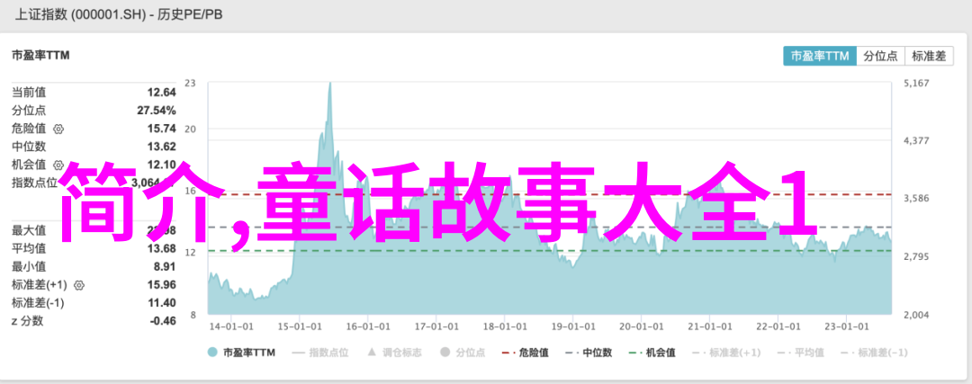 森林里的小朋友一则二年级寓言故事中的生态启示