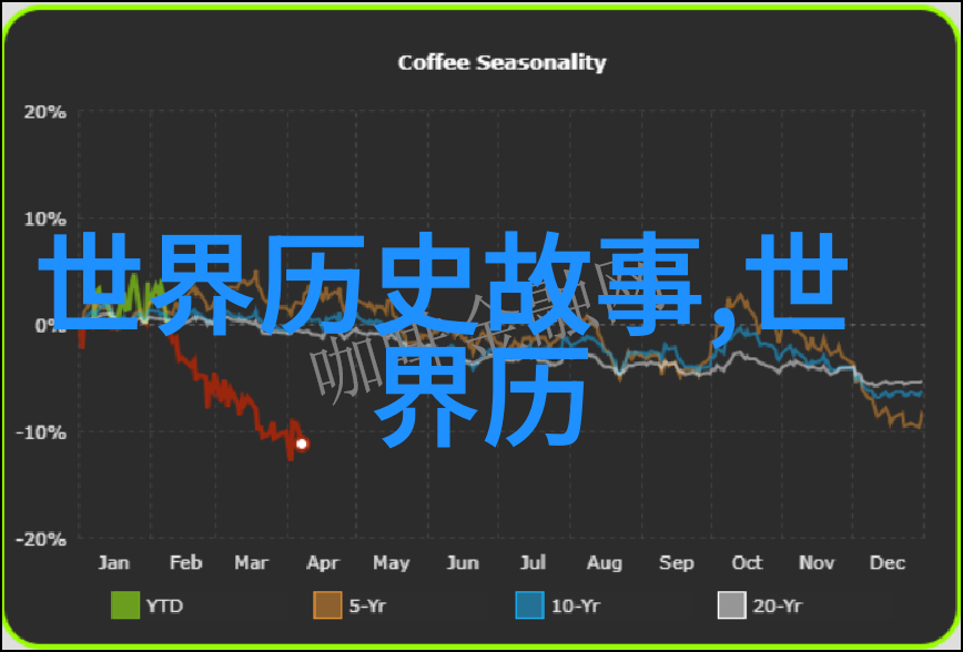 从火焰到星光追溯人类文化背后的13篇寓意深刻的小型民间故事集成作品集总汇大全典选萃精华部分全文完整版