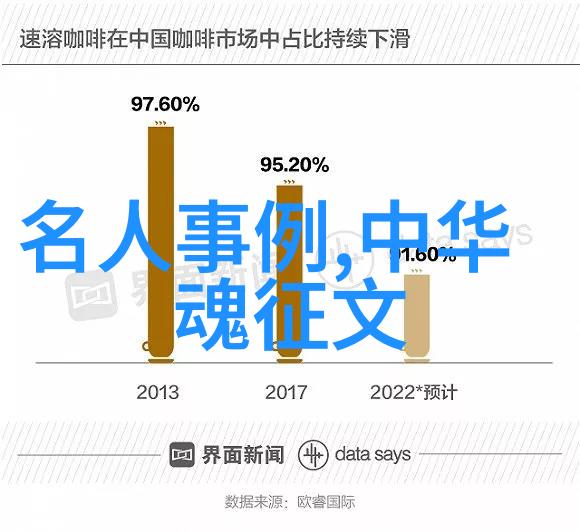 月华之下寻觅那遥远的家园