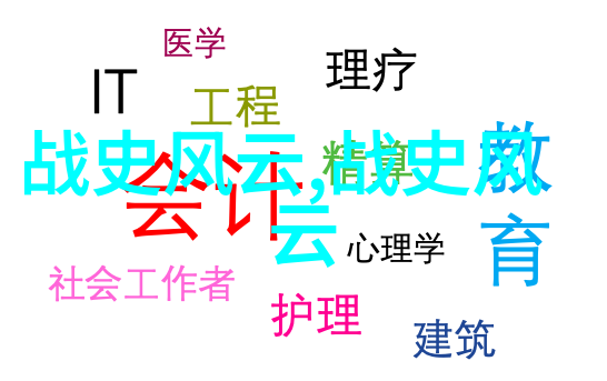 让我们一起回顾那些经典的中国神话故事