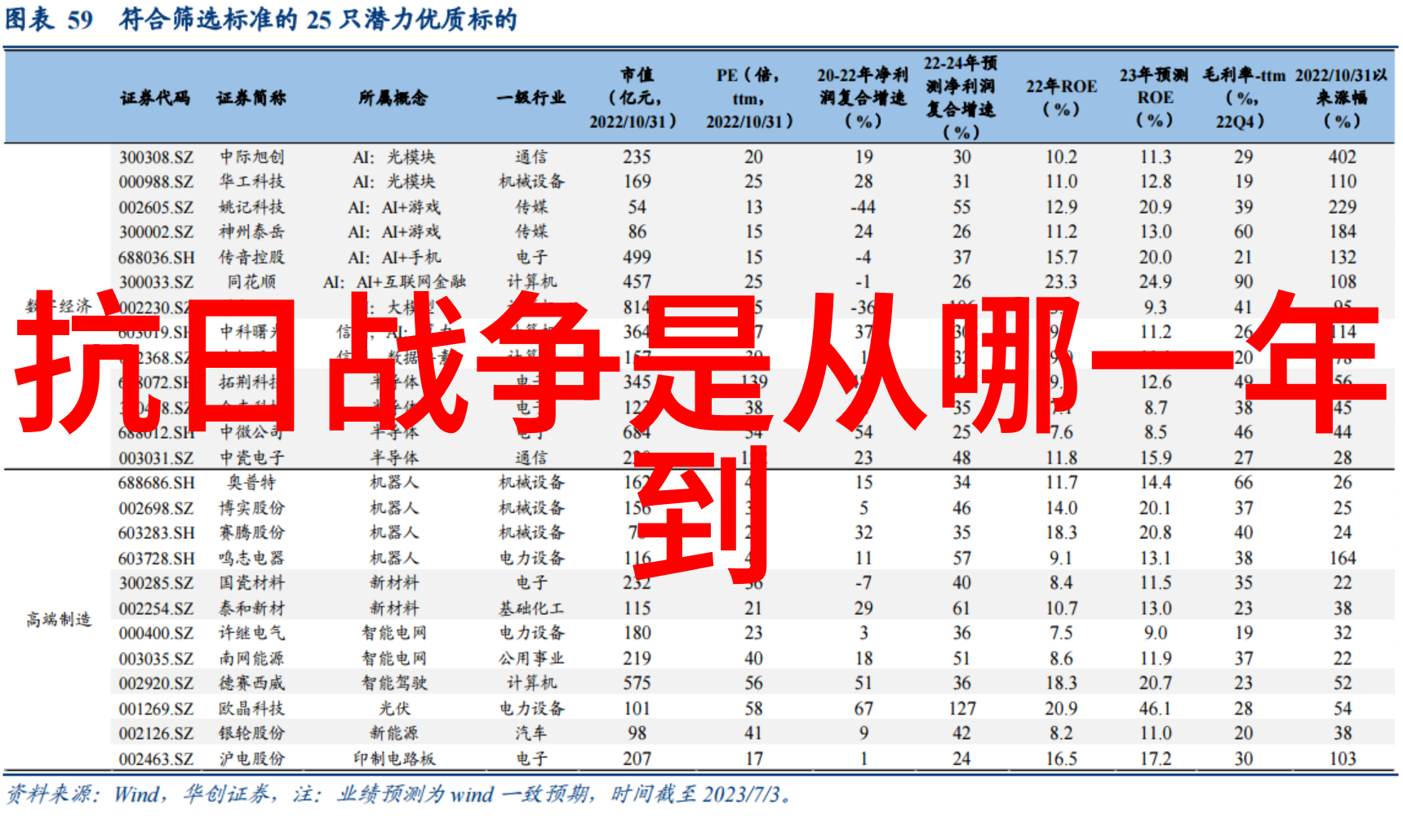 昆仑山中国神话故事中的奇迹与美丽传说