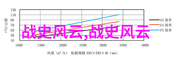 古墓里的守望者一段始终未解之谜