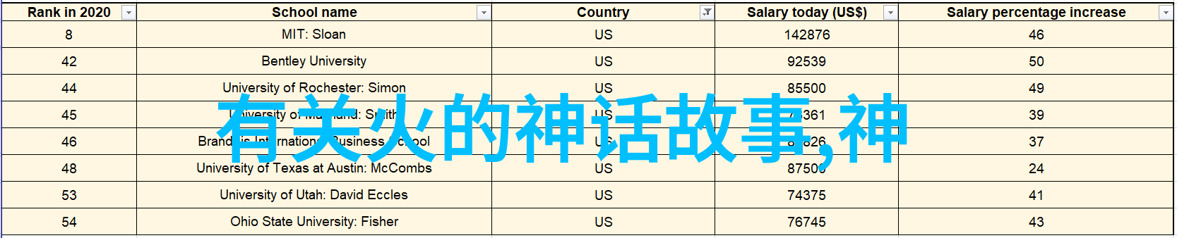 历史谜团-明朝朱允炆下落真相一场世纪的迷雾解开