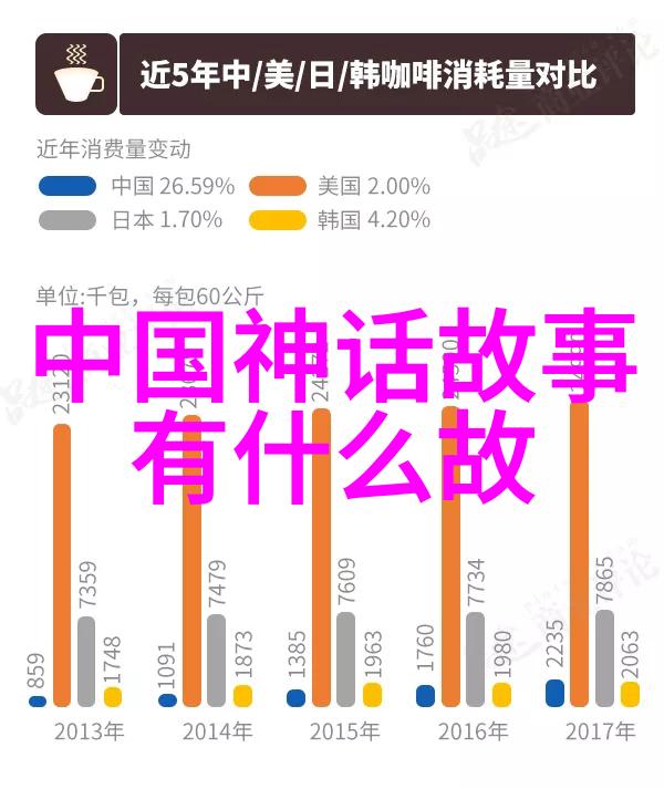 幽灵之种暗影领域虚拟游戏世界中的神秘生物