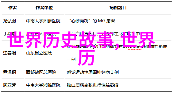 美丽飞行者伊卡洛斯 古希腊关于勇气和冒险的心灵启示