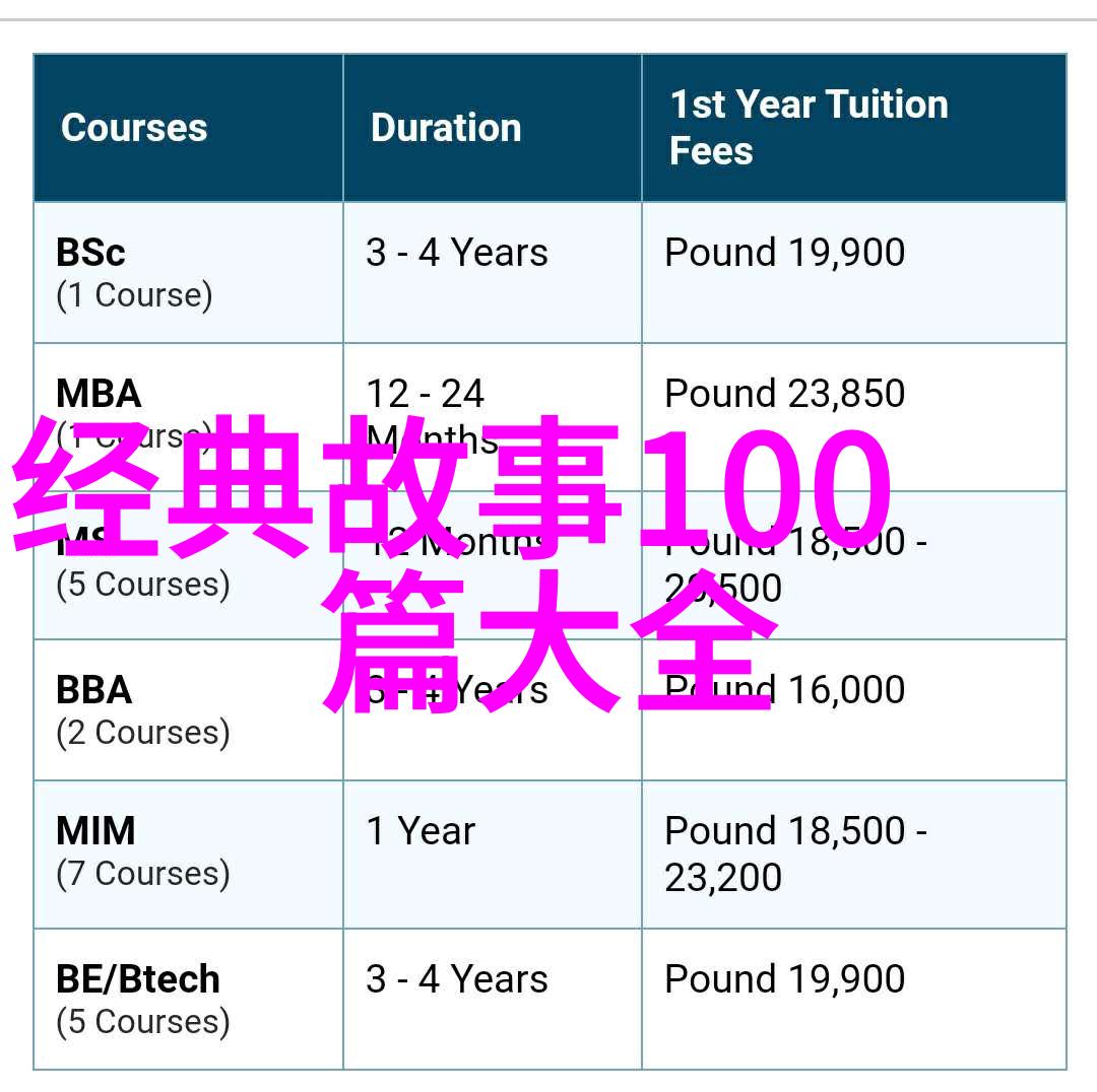 世界历史人物的趣闻你知道吗古代哲学家苏格拉底有个小毛病总是忘记自己的名字