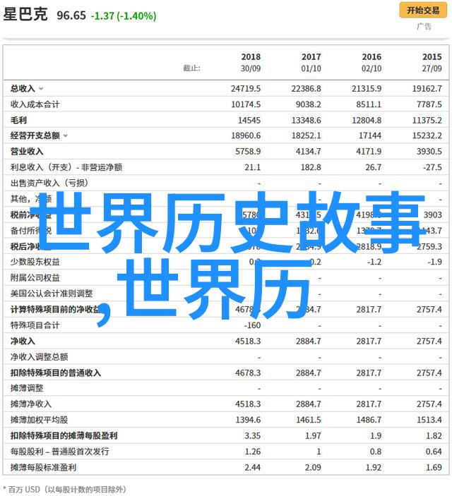 古老传说天地之始与神秘生物的诞生