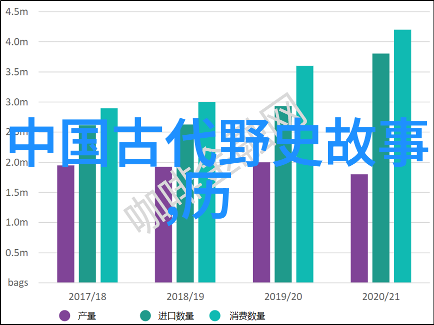 民间故事的丰富魅力与现代生活的相遇