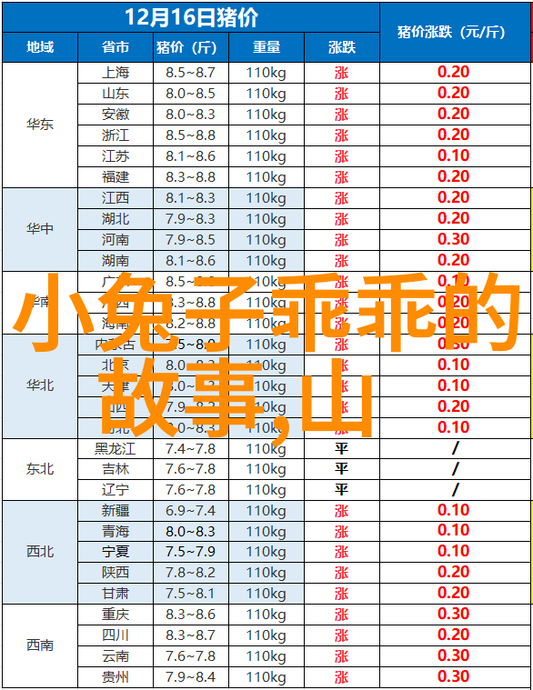 东林党如同一位雅致的老者身边总是围绕着大明风华孙若微身边的丫鬟般温婉而不失倾城之色的大佛简介