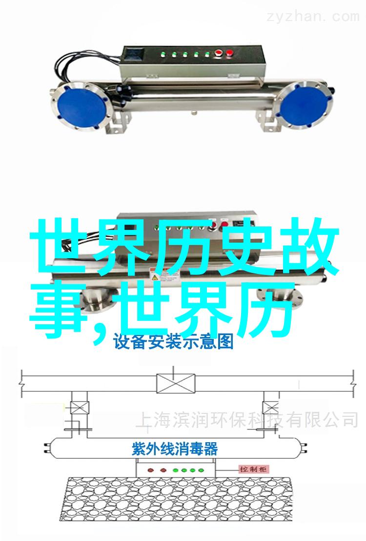 明代三大才子徐渭简介中国历史中的文化巨星