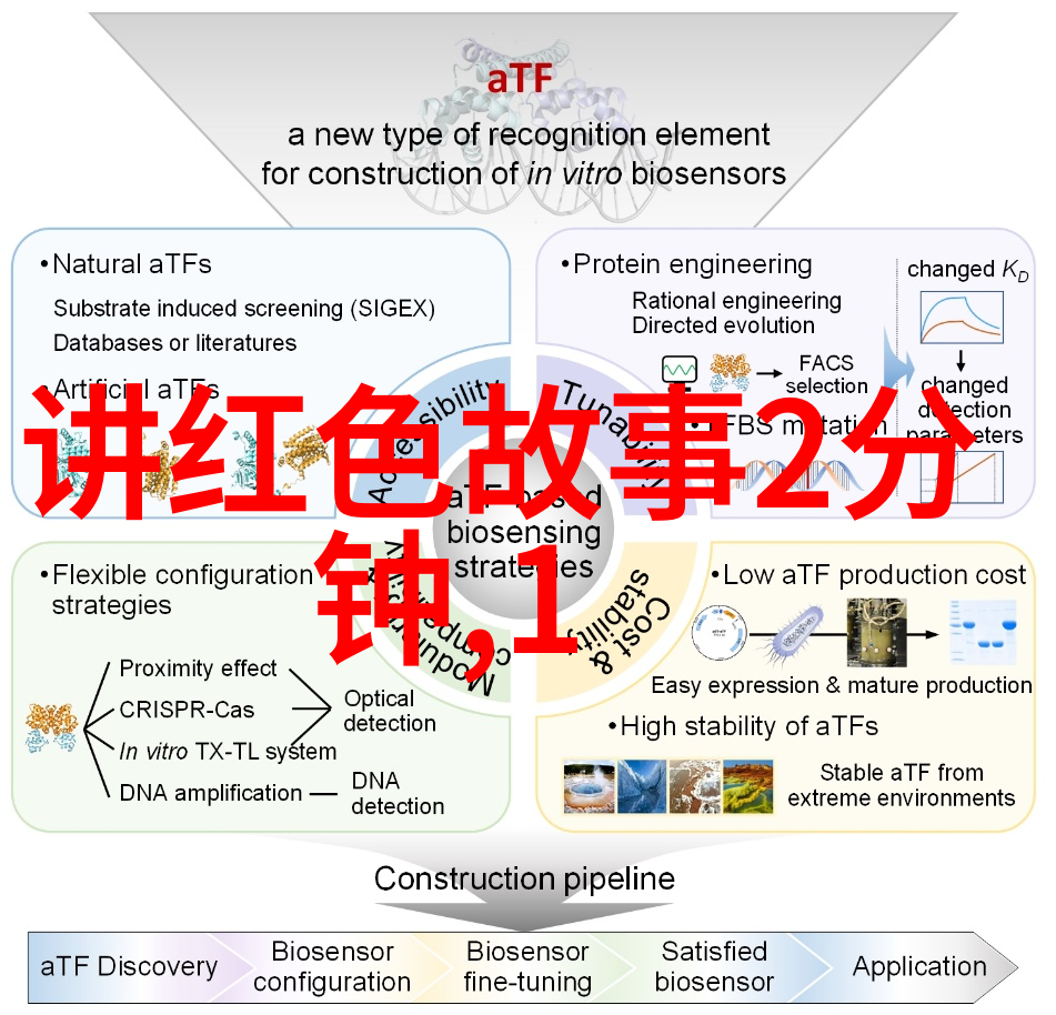 女娲神话中的创世纪黄帝中原的共祖之谜