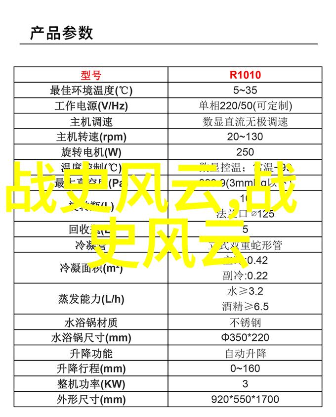 中国民间故事 太白酒家