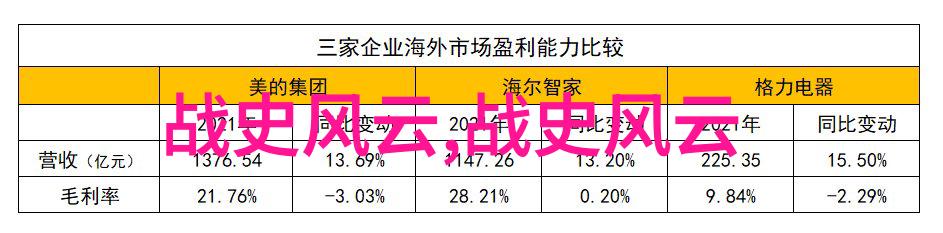 笑傲千年古人趣事一分钟通史