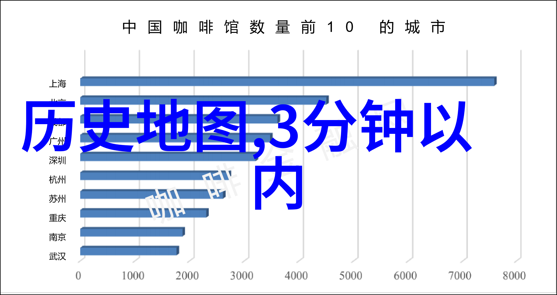 古今长河江南梦回