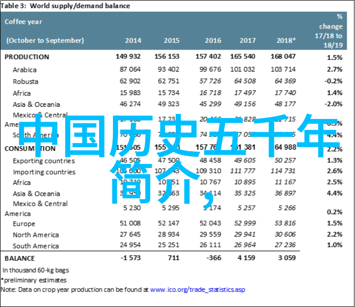 公子职场挑战公子在职场中的艰难挑战