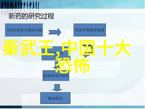 70年代老恐怖片-黑暗镜像揭秘70年代恐怖电影的魔力