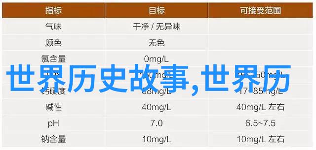 探索往昔深入剖析伟大的历史人物李白的诗行与时代印记