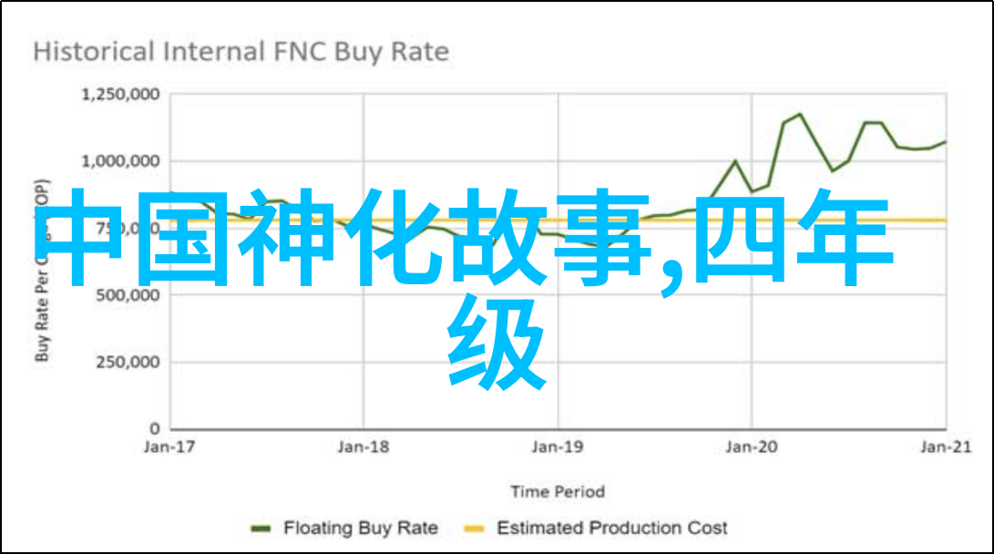 山河之刃一位英雄的救赎