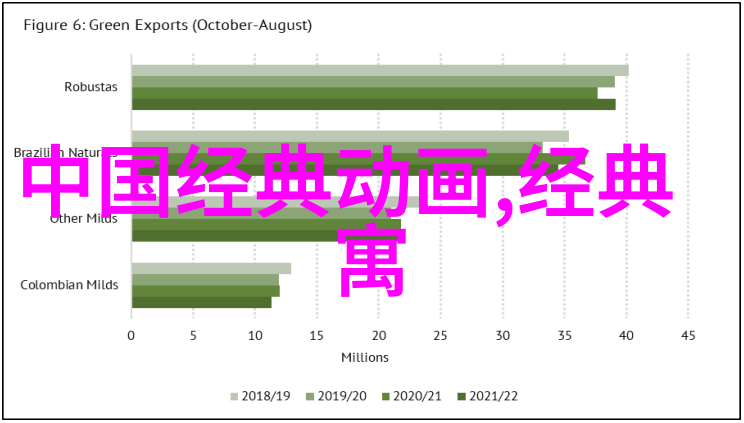 30秒不间断踹息声波心跳的节奏