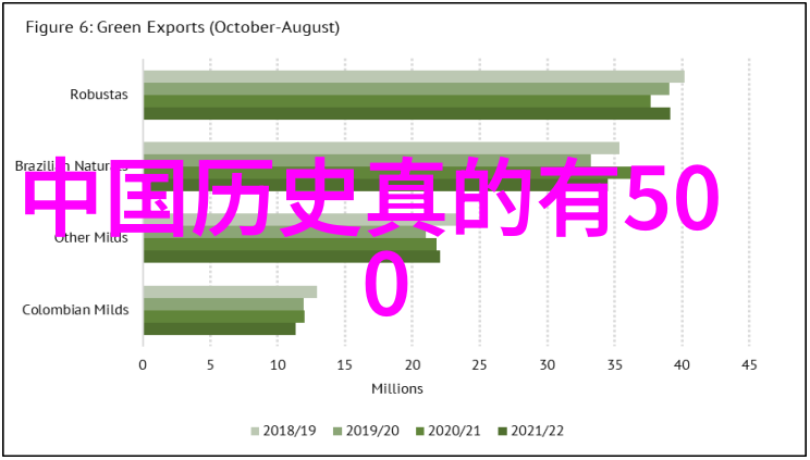 如何将儿童红色故事与现代教育结合起来