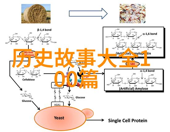 中国神话传说探究古代民间故事的文化内涵与艺术价值