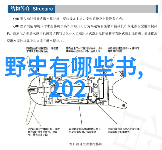 明朝那些事儿幕后英雄与演绎者