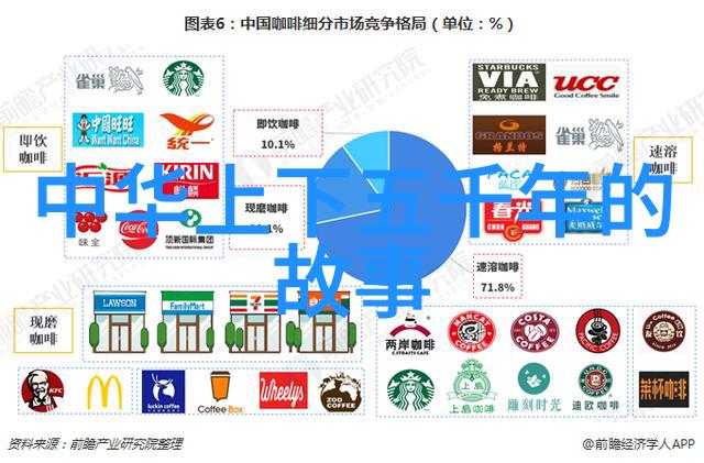 与君共度今生爱情的诗篇