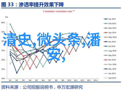 历史的长河传颂往昔的故事与智慧