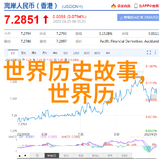 人间四月天与其它生命共舞人类与自然和谐共存的智慧