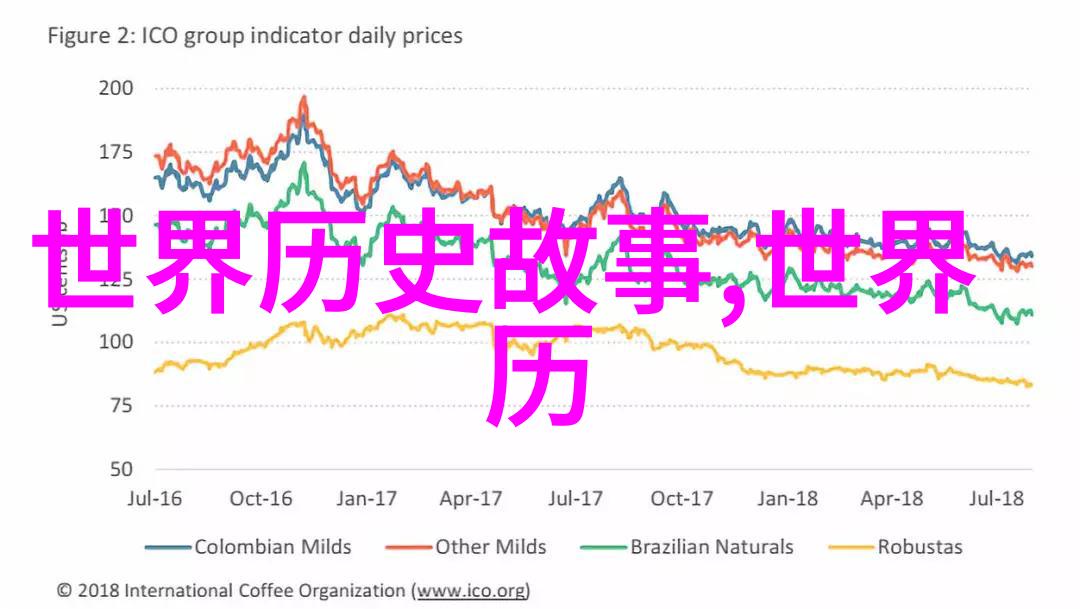 女娲吃人的照片可怕我看到的那些神秘古老的画面让人胆战心惊