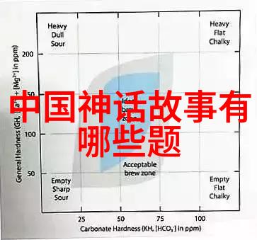 龙舞凤翔中国古代名将的智勇双全