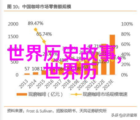 人工智能助力最大阳具研究新纪元