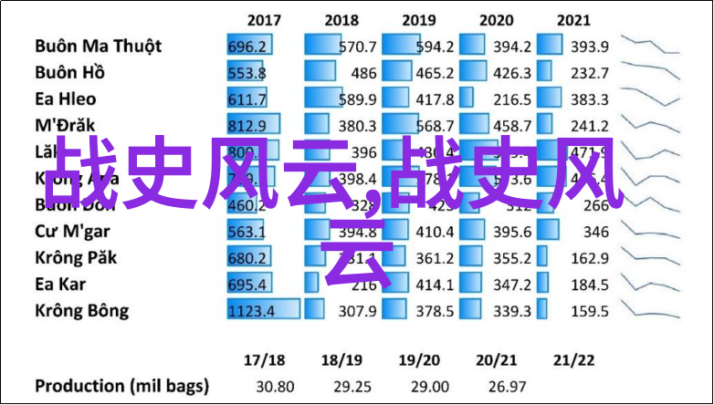 民间传说与文化内涵20个简短神话故事的解读与分析