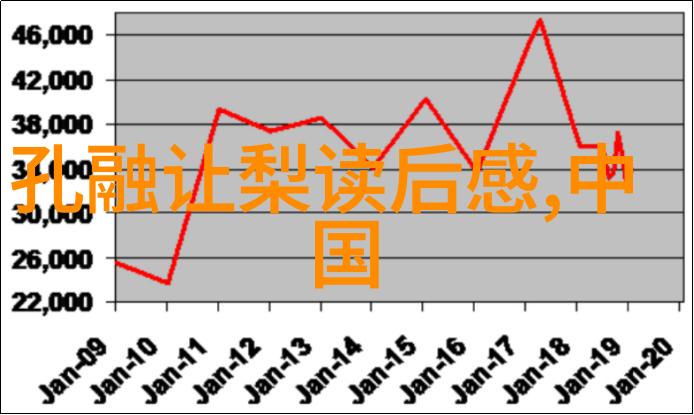 小熊不刷牙故事我的好朋友小熊的牙齿惨案