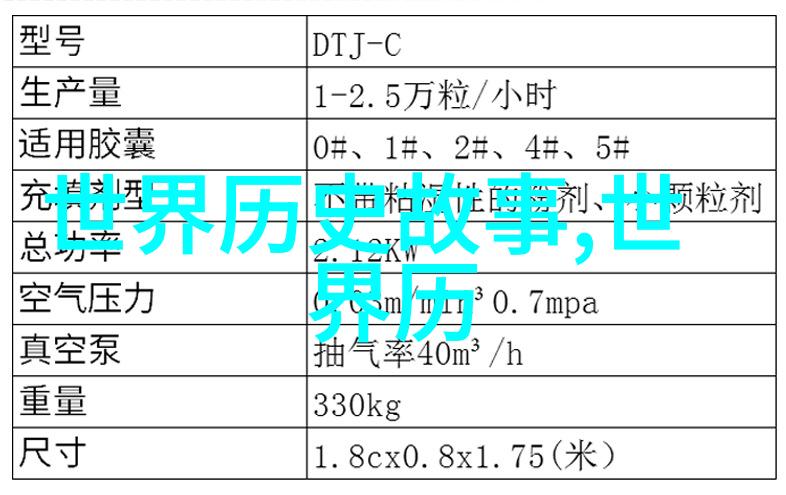 隐秘帝国轶闻录