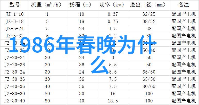 延安第一美女出走之谜中学生必知的历史故事排比解析