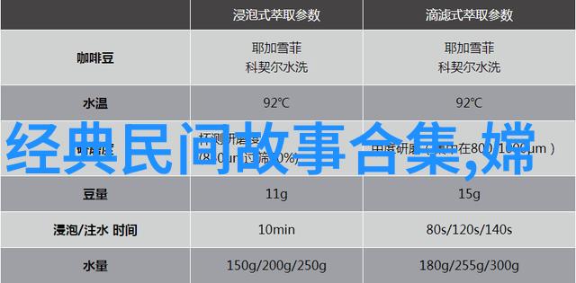 刀剑物语1.2-穿越时空的舞者探秘刀剑物语1.2中的历史与幻想