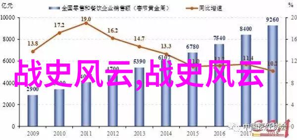 穿越之我成为病娇师尊的宠儿