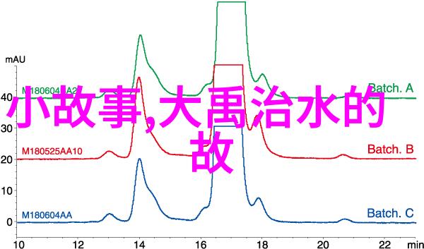 清朝历史故事我亲眼见证了康熙帝的天下太平