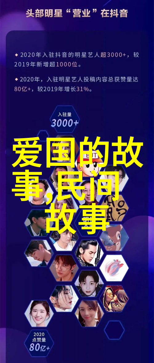 中国经典神话故事100篇我与老虎的奇遇从聊斋志异中的狮子头到你我他的故事世界