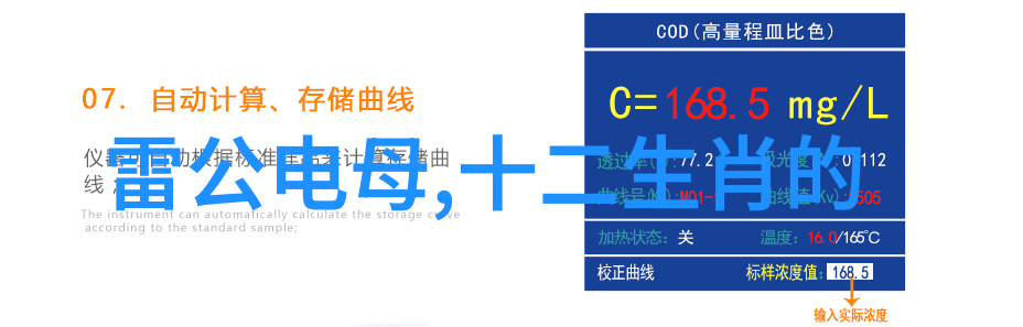 主题中国近代史读后感1000字文章标题我眼中的中国从中国近代史的角度出发的自我反思