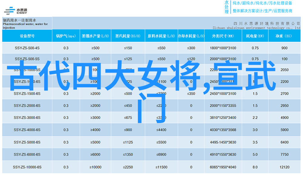 尧舜禹三圣治世的传说